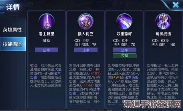 王者荣耀刘邦重做技能详解与出装策略指南（含技巧方法）