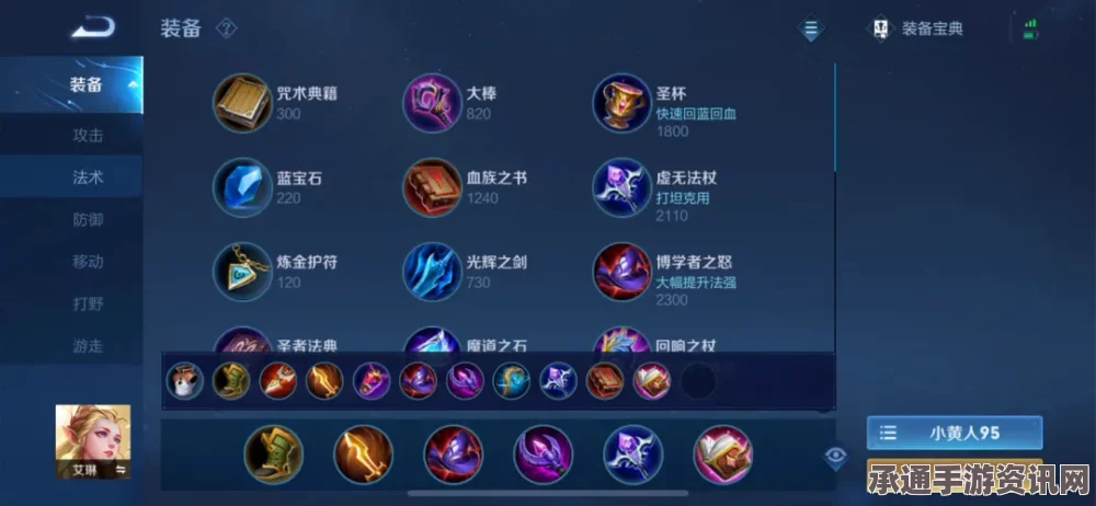 王者荣耀艾琳阵容搭配攻略，解锁艾琳最强阵容的秘密技巧