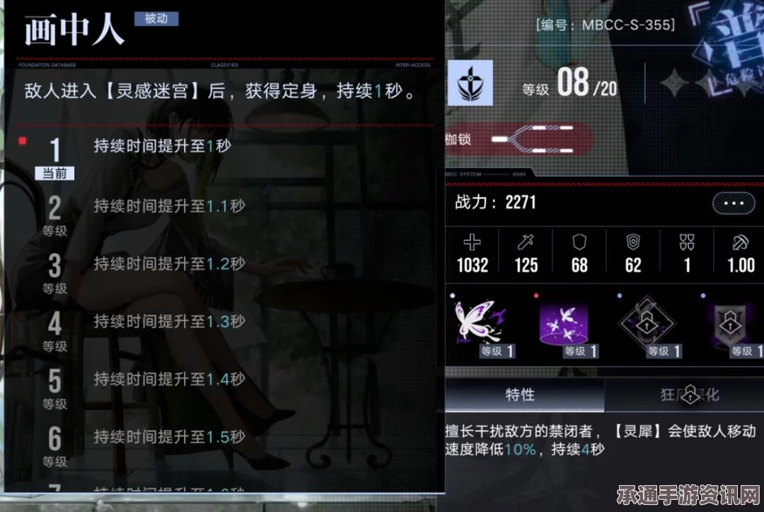 无期迷途，角色F.F.深度解析与背景介绍，以及实战技巧指南