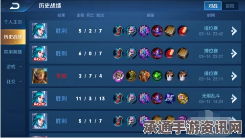 王者荣耀，一打五英雄的实力排名与技巧方法详解