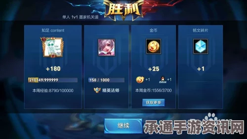 王者荣耀金币获取攻略，途径大全与高效领取技巧详解