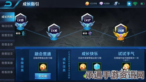 王者荣耀金币获取途径大全，如何多领金币的技巧方法详解