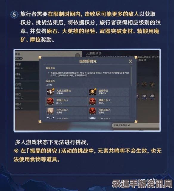 原神振晶的应用研究，活动玩法详解与技巧指南