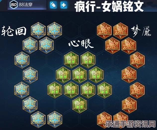 王者荣耀女娲出装铭文搭配指南，提升战斗能力的关键技巧