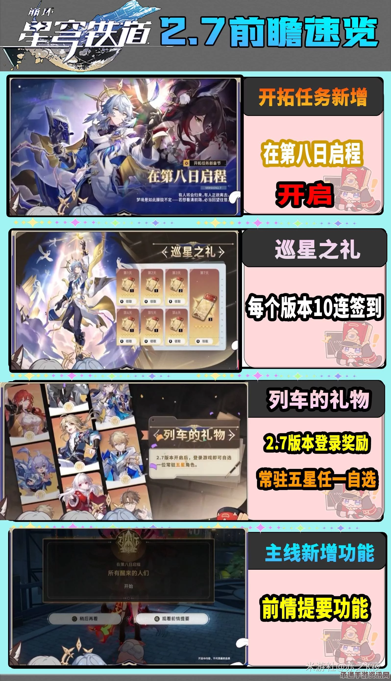 崩坏星穹铁道2.2版本前瞻直播兑换码获取攻略及技巧方法详解