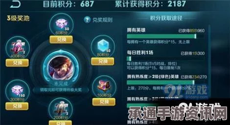 王者荣耀修炼之路第二期解析，发布时间揭秘与技巧方法全攻略