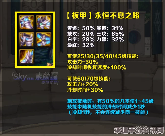 塞利姆盔甲获取攻略与EA版奖励套装解析，恶意不息的全面指南