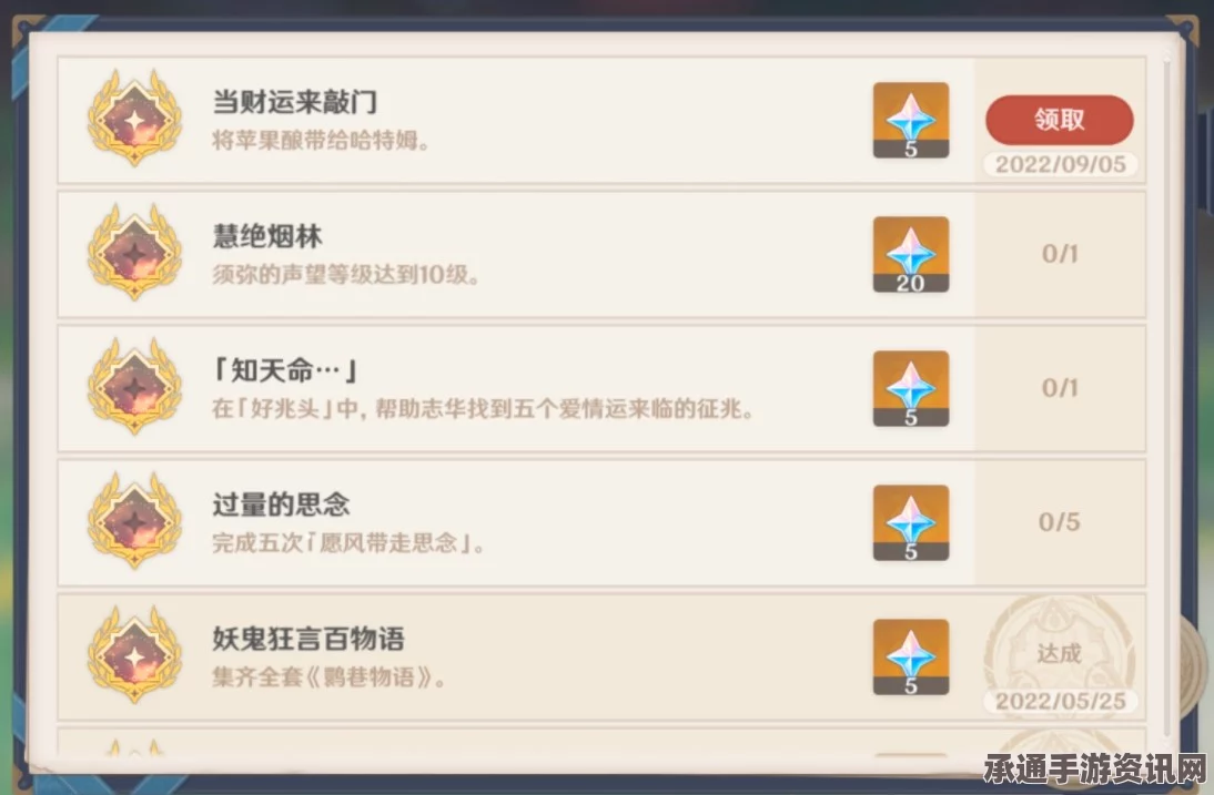 原神吉位成就达成攻略，技巧与方法详解