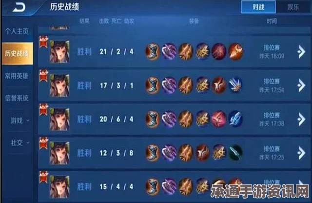 王者荣耀孙尚香新赛季玩法攻略与暴力出装详解