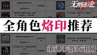 无期迷途天气预报属性详解与角色档案深度解读报告