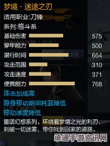 无期迷途天气预报属性分析及角色档案深度解读