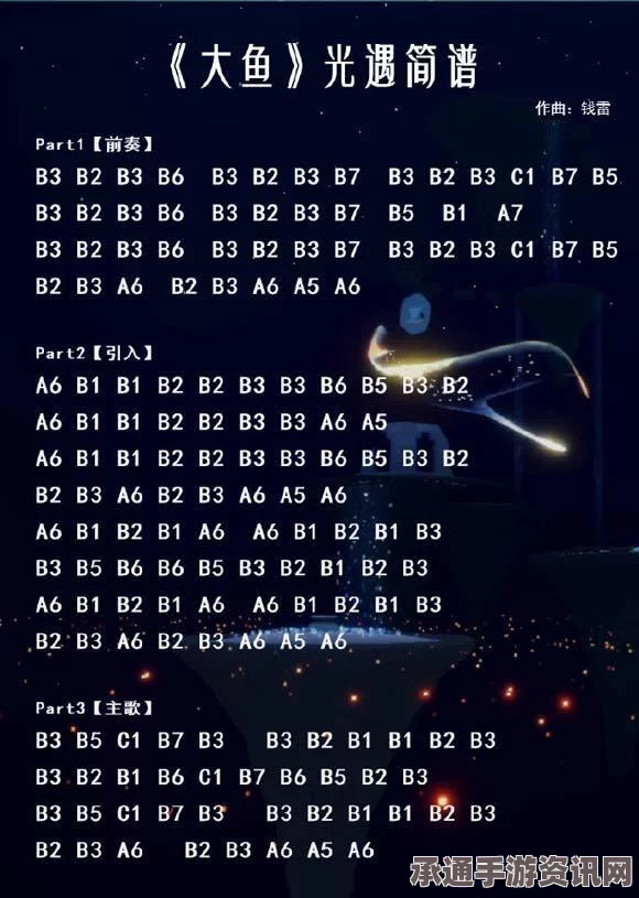 原神空白乐谱任务攻略，完成方法与技巧解析
