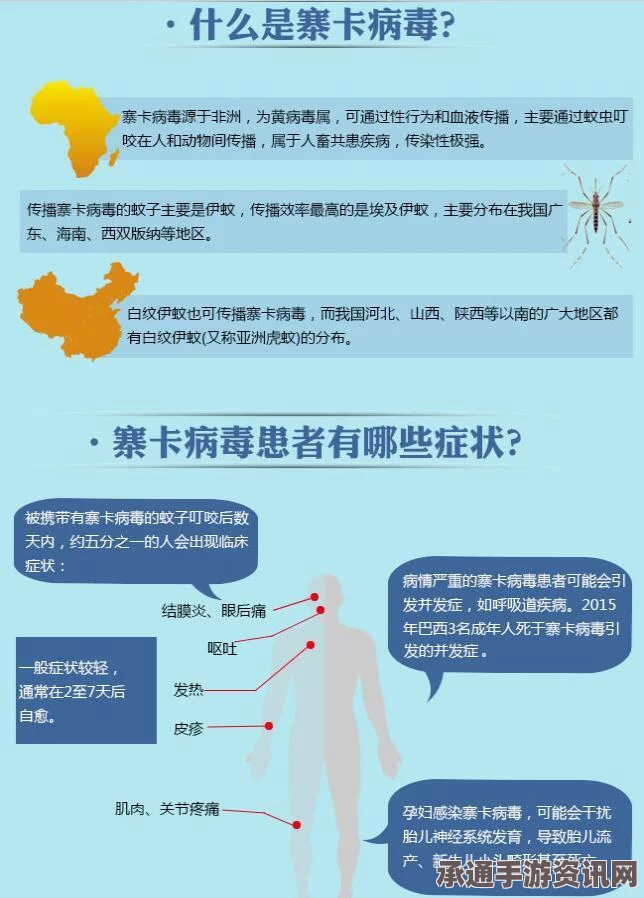 寨卡病毒首现欧洲感染者，西班牙应对策略及应对技巧
