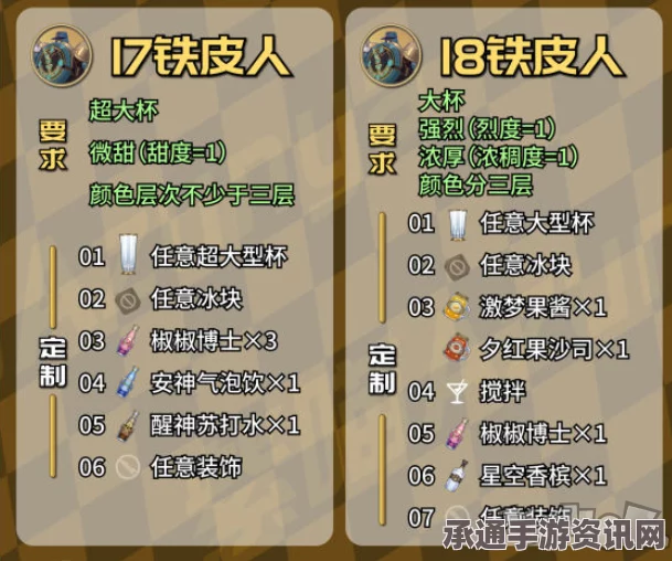 崩坏星穹铁道2.1版本异器盈界三倍资源高效刷取攻略，角色战力飞速提升指南