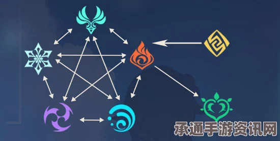 原神，雷穆利亚人成就攻略详解——方法与技巧全掌握