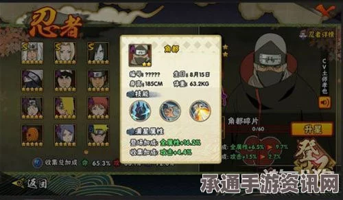 火影忍者手游，角都的实力评价与购买价值分析