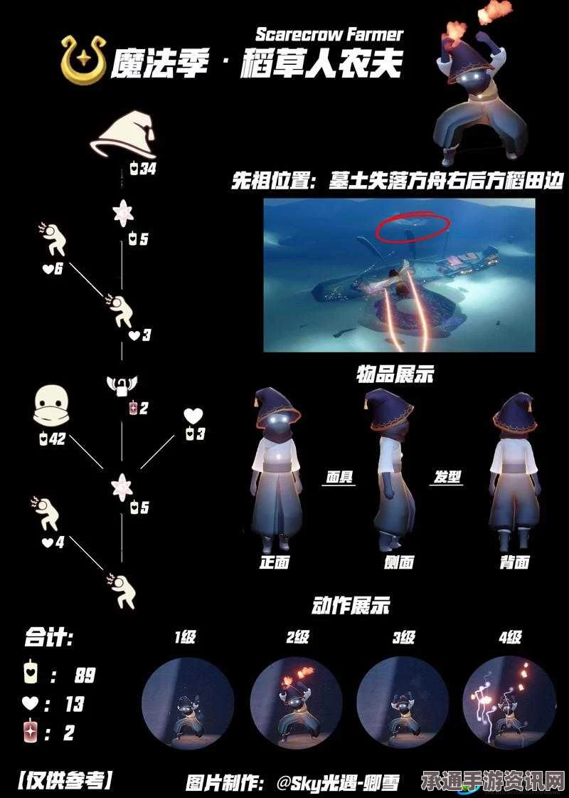 光遇4.26魔法盛典，免费魔法攻略详解与技巧分享，4月26日魔法收集攻略大揭秘！