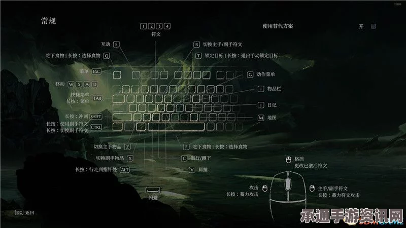 恶意不息暴力大锤流，构建与搭配技巧详解