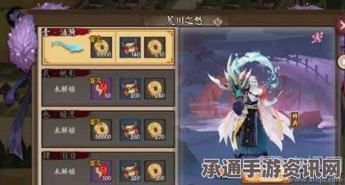 阴阳师手游，荒川之主副本奖励详解及攻略技巧