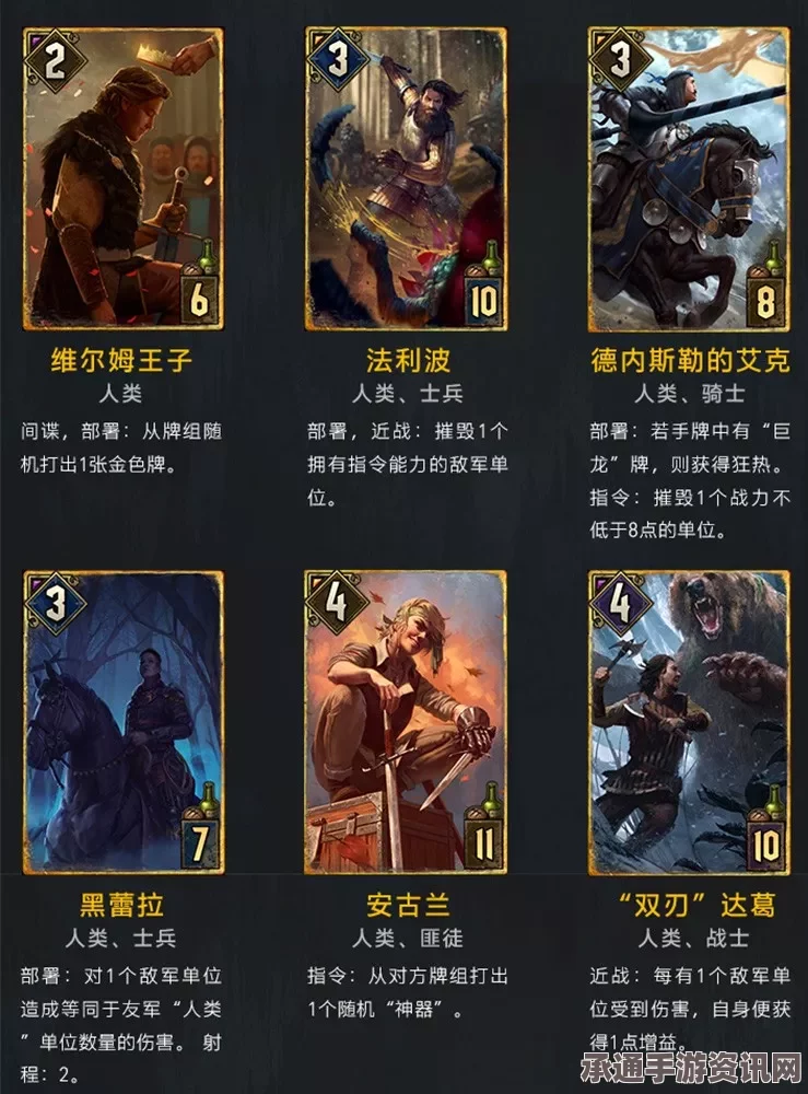 巫师之昆特牌，全传说卡牌使用指南与中立史诗卡详解及技巧分享