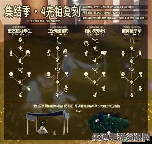 光遇4.26每日任务攻略，轻松完成4月26日任务技巧分享