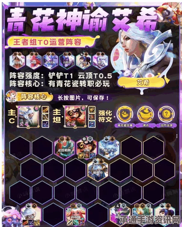 金铲铲之战S11青花神谕艾希阵容攻略，搭配指南与实战技巧