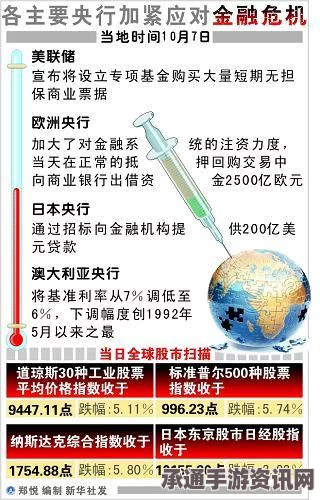 中东饥荒危机，安眠药作为临时应对之策，我们该如何应对？