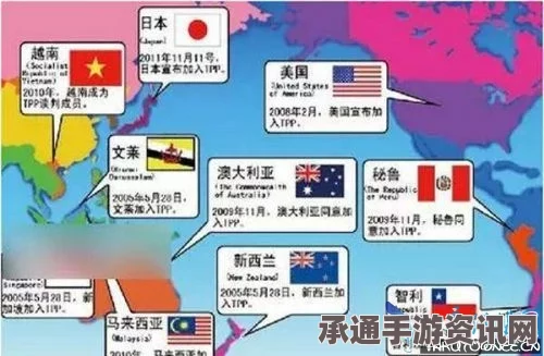 TPP协议对中国的影响及解读，根本信号与应对技巧