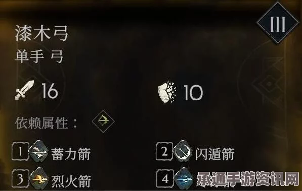 恶意不息桦木的获取方法与技巧详解