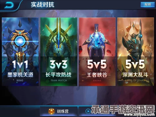 王者荣耀3v3最强阵容推荐及实战技巧详解