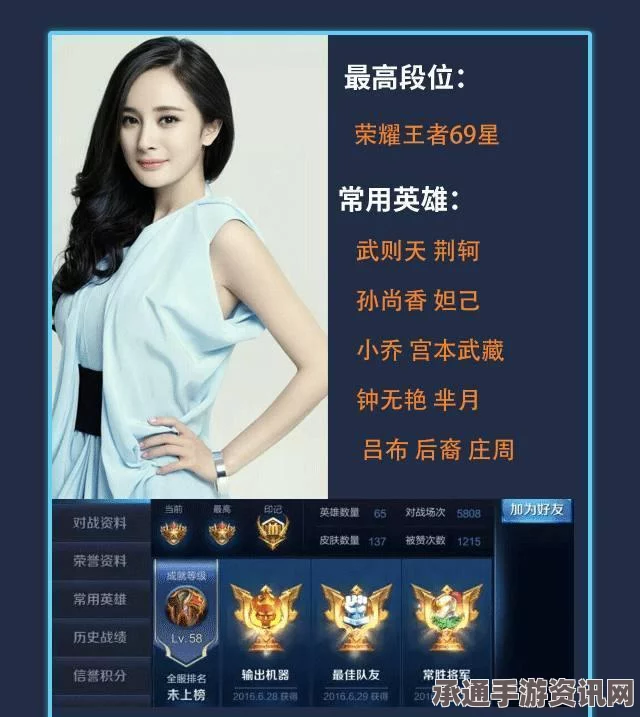 杨幂王者荣耀王者段位背后的秘密，技巧揭秘与网友打脸回顾，真相揭秘探秘之路