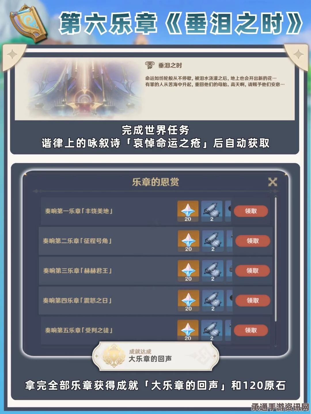 原神古老的自鸣音乐盒乐章全收集攻略，探索六个乐章的秘籍与技巧