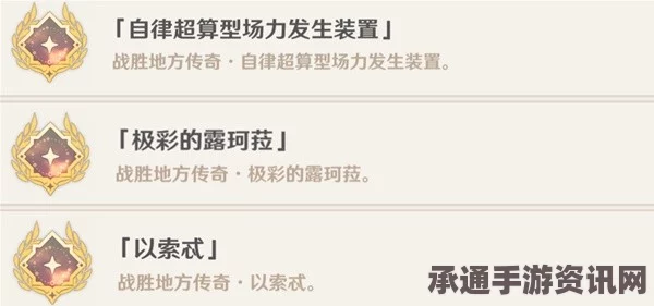 原神请转告王城的公民成就攻略详解及技巧方法