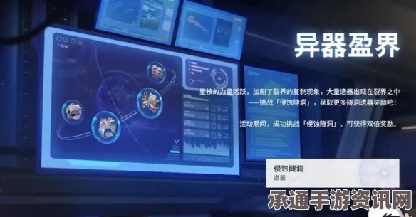崩坏星穹铁道异器盈界300%攻略及三倍狗粮活动详解