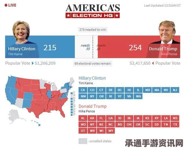 揭秘2016年美国大选，谁将成为最终胜者？总统选举背后的金钱与策略探讨