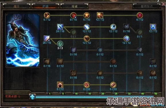 恶意不息剑盾武器攻略，玩转武器玩法与BD分享秘籍