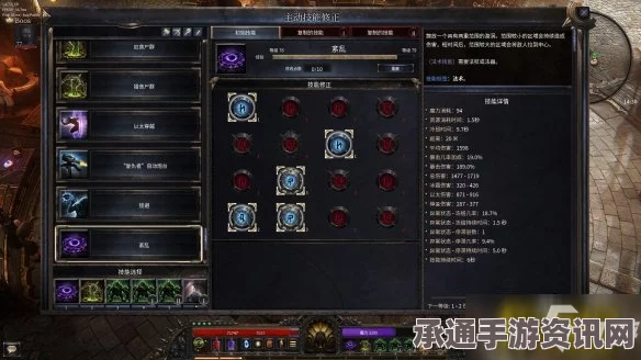 恶意不息剑盾武器玩法攻略与BD分享