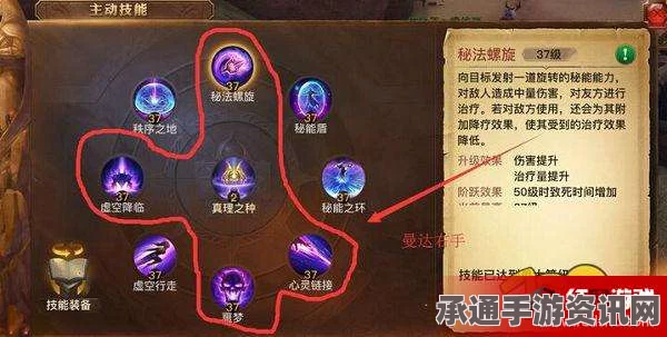 光明大陆曼达右手天赋加点攻略，技巧与方法详解