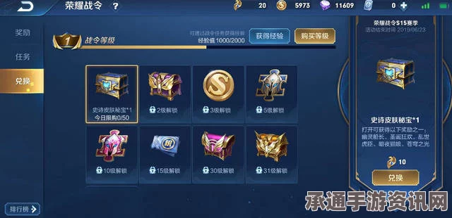 王者荣耀S级新皮肤上线时间与英雄揭晓，深度解析新皮肤的技巧方法