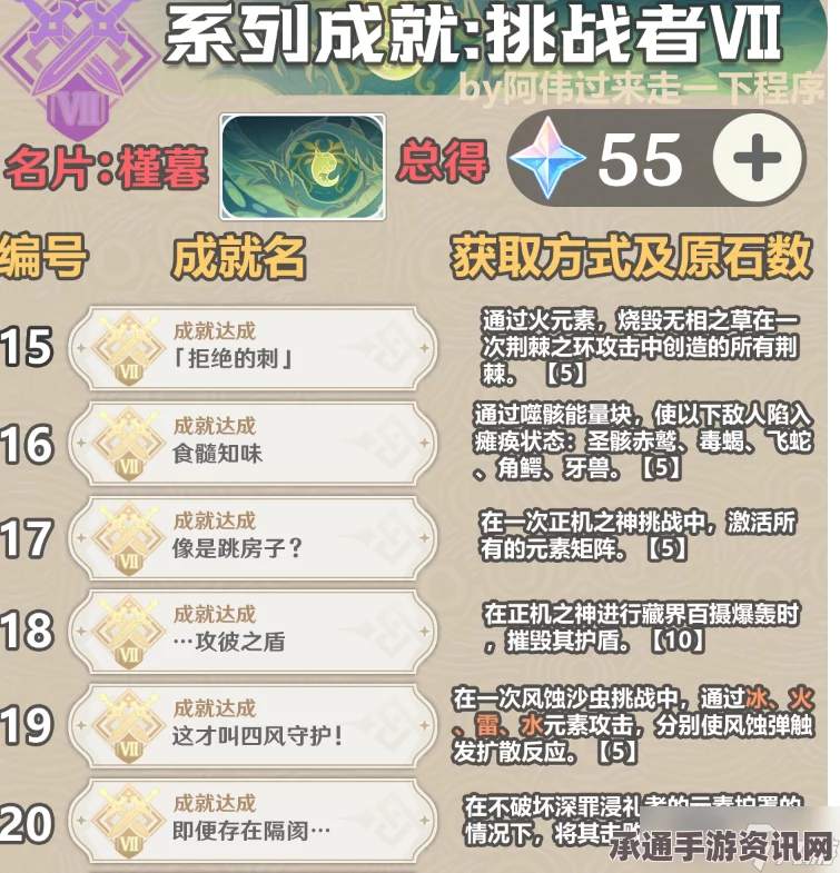 原神4.6版本新增成就攻略大全，技巧方法与问答解答