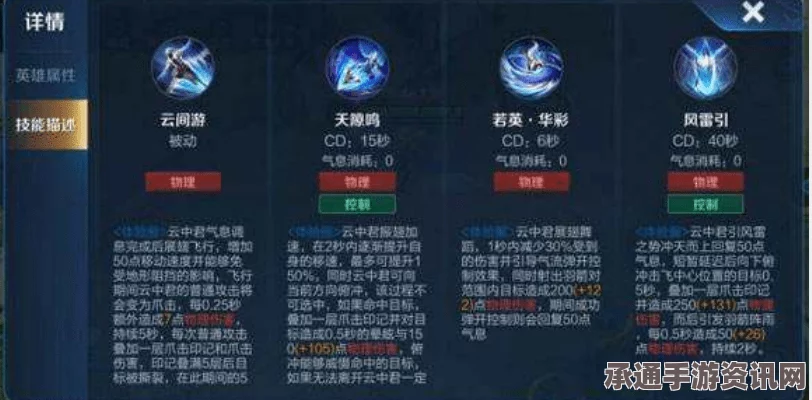 王者荣耀云中君群星魔术团皮肤详解，价格、技巧及策略探讨