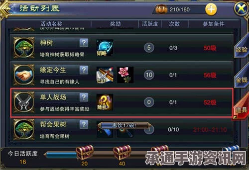 未定事件簿卓越勋章兑换所更新攻略详解及玩法探索
