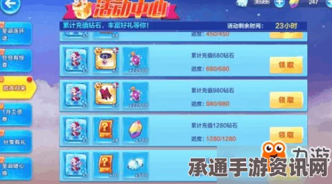 未定事件簿卓越勋章兑换所更新攻略及玩法详解