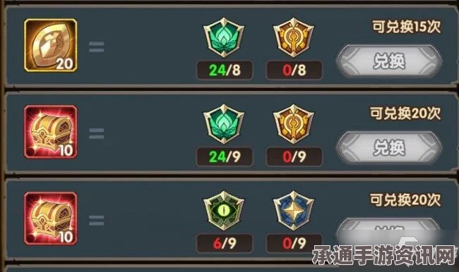 剑与远征龙隐之地龙骨试炼阵容搭配攻略，实战指南与指南建议