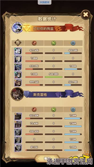 剑与远征龙隐之地龙骨试炼阵容搭配指南