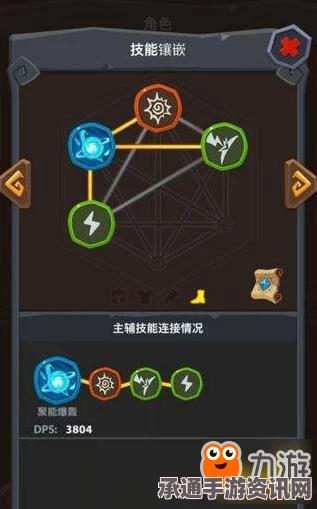 恶意不息纯弓箭流构筑攻略，玩转弓箭流技巧与方法