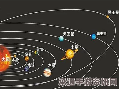 揭秘宇宙最大太阳系，行星绕转周期长达百万年的探索与探讨