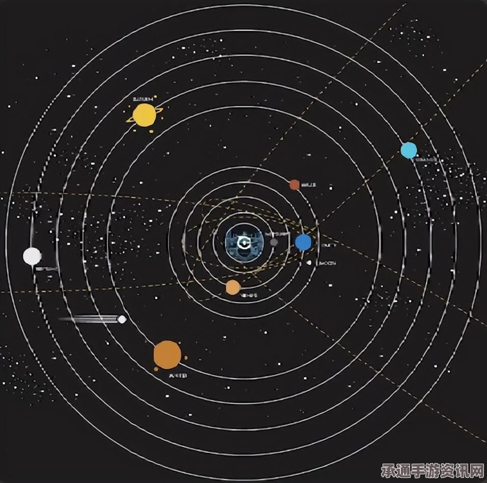 揭秘宇宙已知最大太阳系，行星绕转周期长达百万年的技巧与方法探讨
