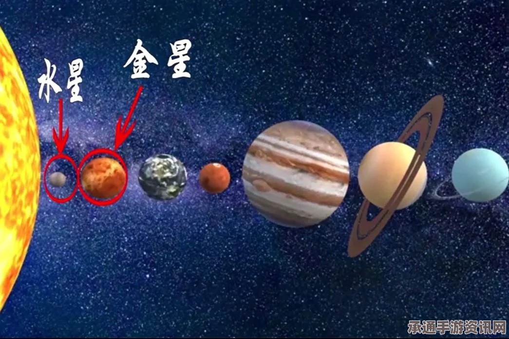 揭秘宇宙已知最大太阳系，行星绕转周期长达百万年的技巧与方法探讨
