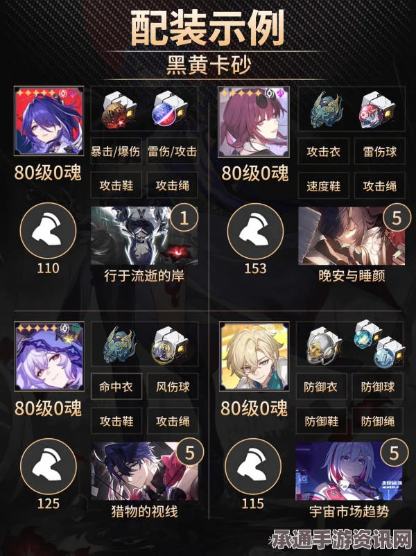 崩坏星穹铁道黄黑卡砂阵容详解与砂金搭配指南
